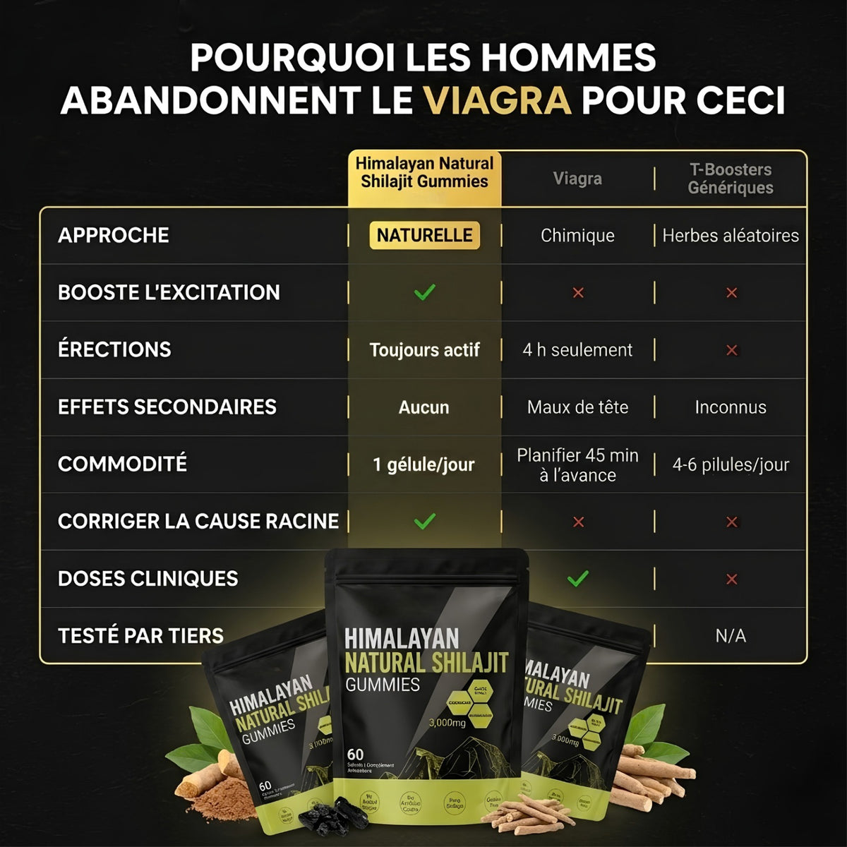 CATELIA Gummies - L’amélioration qui manquait à votre vie intime