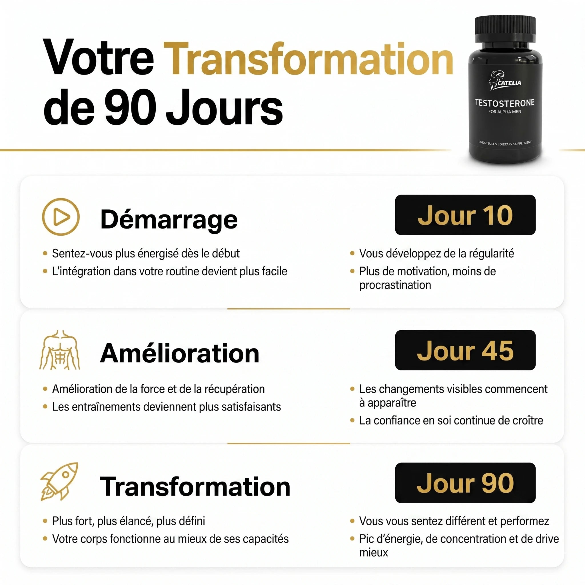 CATELIA Booster de testosterone